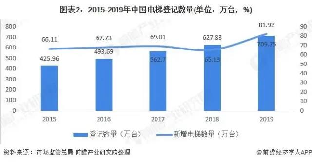 北京云创信达咨询有限公司专业代理压力管道安装许可证