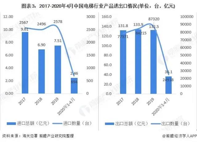 北京云创信达咨询有限公司专业代理压力管道安装许可证