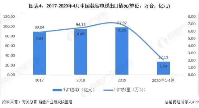 北京云创信达咨询有限公司专业代理压力管道安装许可证