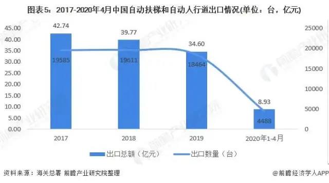 北京云创信达咨询有限公司专业代理压力管道安装许可证